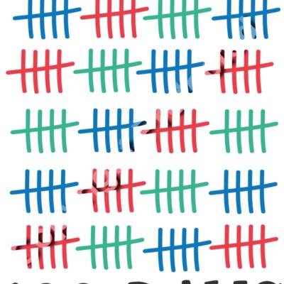 100DaysCounterISurvived Thumbnail